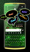 Green Light Keyboard Wallpaper screenshot 3