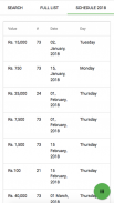 National Savings Prize Bonds :  Draw and Schedule screenshot 4