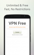VPN Free screenshot 0