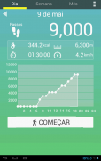 Podómetro - Contador de Passos screenshot 15