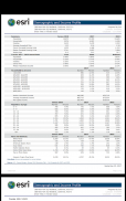 ArcGIS Business Analyst screenshot 2