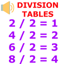 Division Tables