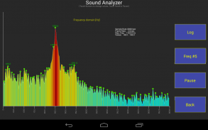 Sound Analyzer screenshot 10