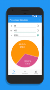 Percentage Calculator screenshot 4