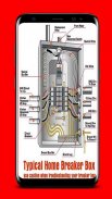 Aprenda Esquema Electrique screenshot 2