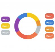 Charty: Messenger diagram tool screenshot 5