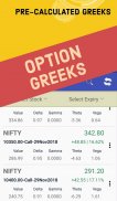 Call & Put Analyzer screenshot 1