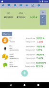 AltFolio / Altcoin app screenshot 0