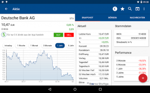 Börse & Aktien - finanzen.net screenshot 16