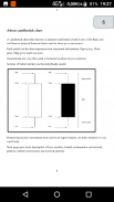 Candlestick Glossary screenshot 1