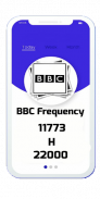 TV Channel Frequency - Freqode screenshot 0