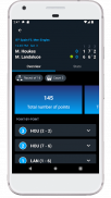SportPesa Score screenshot 2