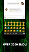 Emoji Keyboard Cute Emoticons- Theme, GIF, Emoji screenshot 0