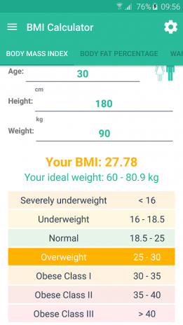 Bmi Calculator And Weight Loss