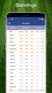 Football NFL Live Scores, Stats, & Schedules 2020 screenshot 6