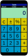 Calculator screenshot 0