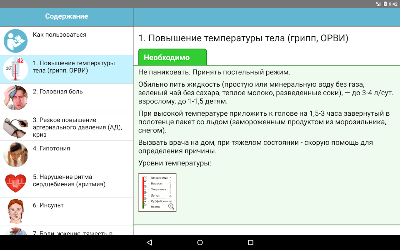 Первая помощь - Карманный доктор (базовая версия) - Загрузить APK для  Android | Aptoide