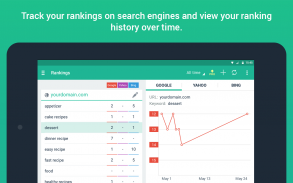 SEO SERP mojo - Rank Tracker screenshot 5