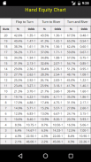 Fold Equity Calculator | Texas Hold'em Poker Study screenshot 0