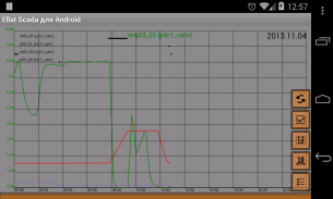 ELLAT SCADA For Android screenshot 6