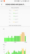 Hedley Environmental Index screenshot 3