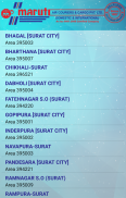 Maruti Air Couriers & Cargo screenshot 3