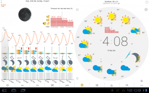 eWeather HD: clima, qualidade do ar, barómetro screenshot 17