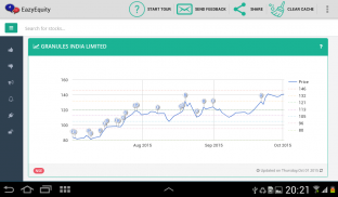 Eazy Equity Indian Share Market screenshot 10