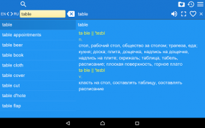 English Russian Dictionary screenshot 1