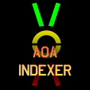 DCS AoA Indexer