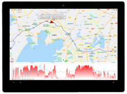 GPS仪表盘 screenshot 7
