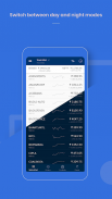 Upstox Pro: Stock trading app for NSE, BSE & MCX screenshot 3