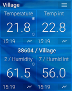 IoT ThingSpeak Monitor Widget screenshot 6