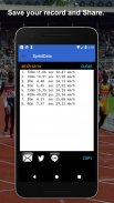 Sprint Start & Sprint Watch screenshot 1