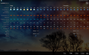 Weather rp5 (2022) screenshot 2