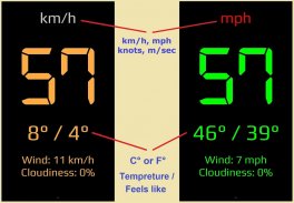 GPS Speedometer HUD & Odometer screenshot 6