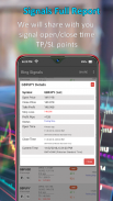 Señales de compra / venta de Forex en vivo screenshot 4