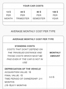 Autocosts screenshot 4