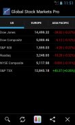 Global Stock Markets screenshot 0