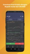 Bitocto: Buy & Sell Crypto screenshot 6