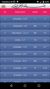 Kanzul Imaan Quran Translation screenshot 3