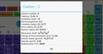 Periodic Table screenshot 6