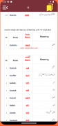 Islamic Name With Meanings screenshot 3