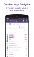 My Phone Time - App usage tracking - Focus enabler screenshot 2