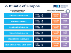 Bundle of Graphs screenshot 3