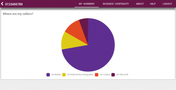 Business Continuity screenshot 10