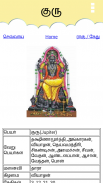 Navagrahas screenshot 6