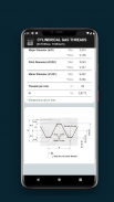 Thread Charts: GAS, British Standard Pipe Threads screenshot 0