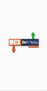 MCX Buy Sell Levels screenshot 1