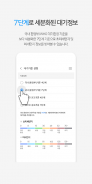 AirMapKorea - 미세,WHO,날씨,위젯,에어맵 screenshot 6